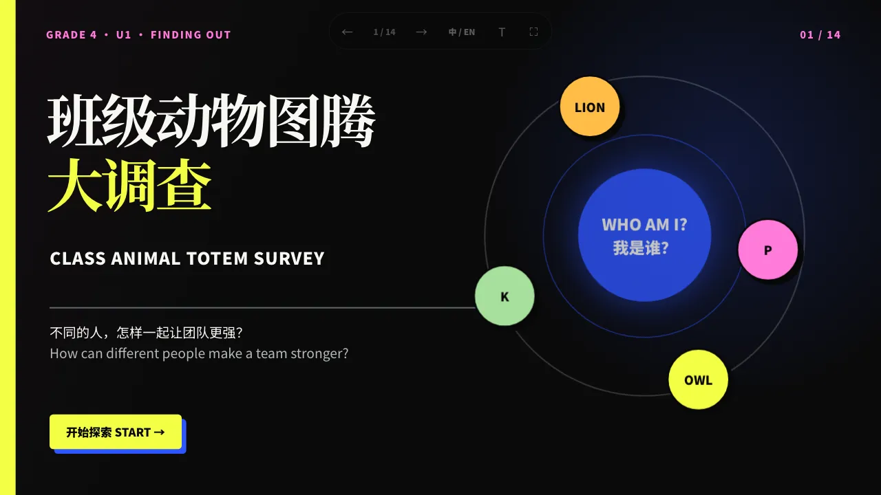 班级动物图腾大调查｜四年级 UOI 互动工具资源封面，UOI 探究