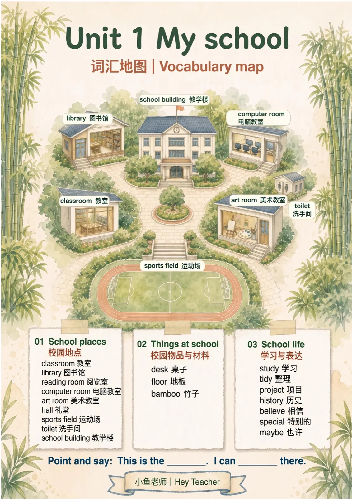 四年级新教材英语｜课件与知识画报课程包资源封面，英语