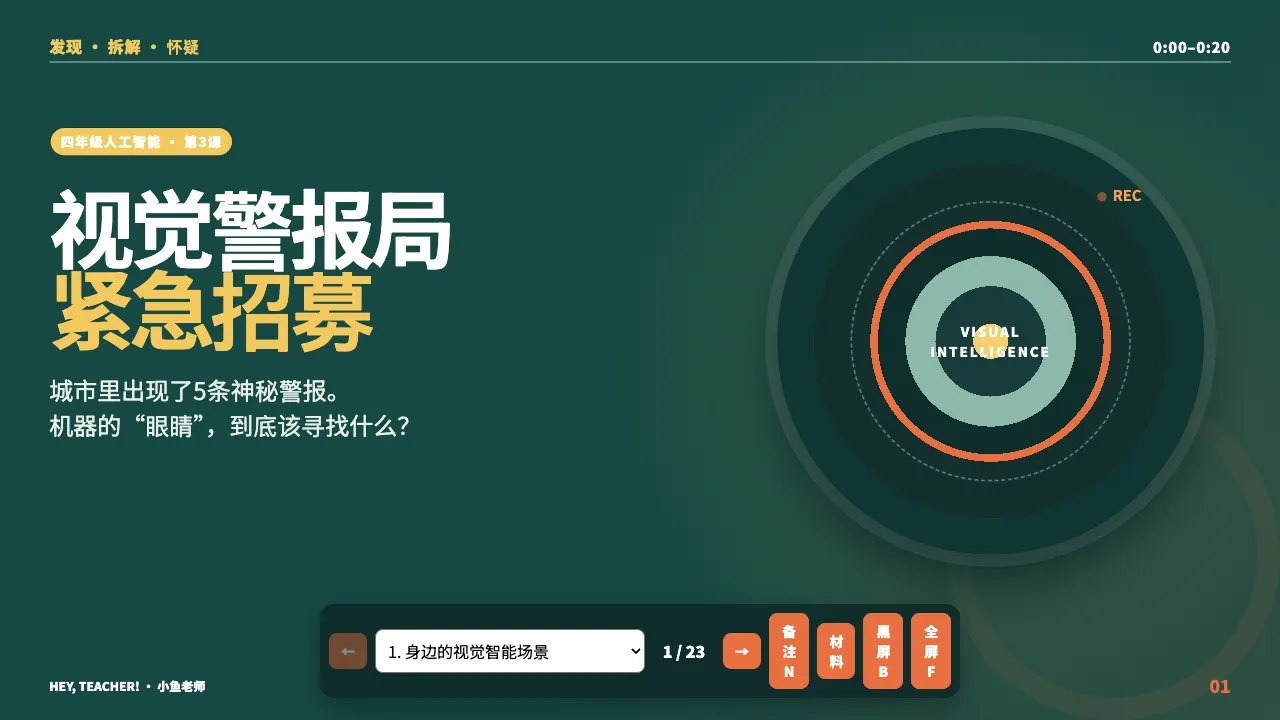AI课程第二单元·第3课｜身边的视觉智能场景资源封面，AI 教育